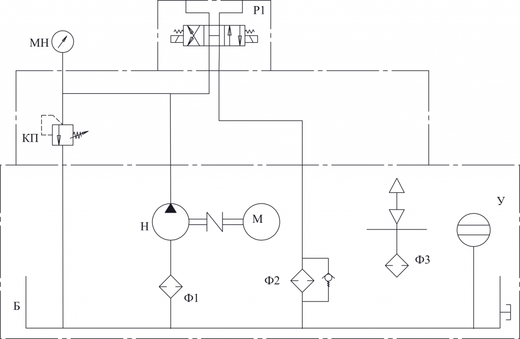 Купить маслостанцию в Санкт-Петербурге, насосные станции для гидравлики